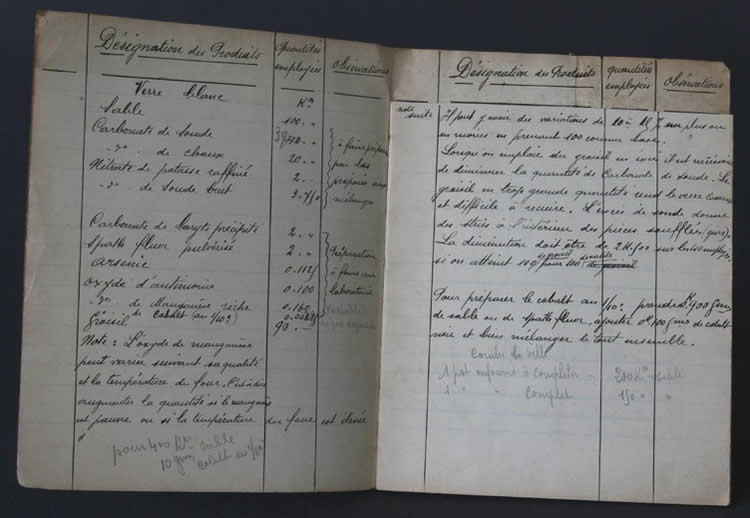 Rene Lalique Manufacturing Notes Document
