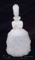 R.Lalique Fake - Not A Rene Lalique Item
